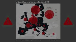 Méfiez-vous des cartes, pas des migrants !