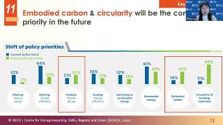 TESSD Joint Session on Decarbonizing Buildings (18 June '24) - Presentation by OECD